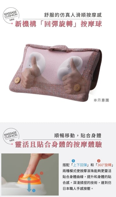 日本 ATEX｜LOURDES MINI 3D彈力按摩枕 AX-HCL3183