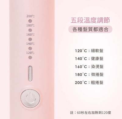 Glossy 電熱直髮梳(造型梳 電捲梳 負離子 消靜電)10
