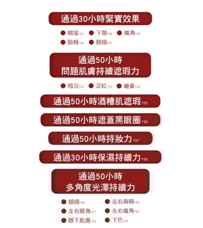 韓國熱銷爆品｜AGE20’s 緋紅逆時光澤爆水粉餅 SPF50+ PA++++ (BE-21亮白色)16