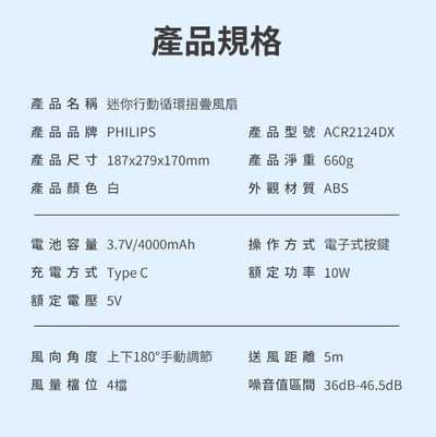 【Philips 飛利浦】迷你行動循環摺疊風扇 ACR2124DX15