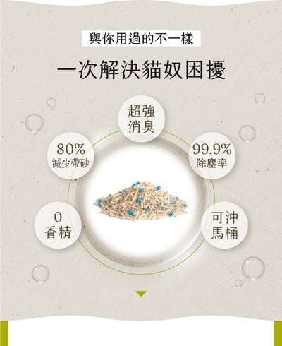 【草恩貓砂】升級版 Catch 酶豆砂6