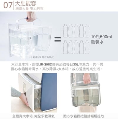 【美寧Mistral】最高規格頂規ECO高效除濕機 JR-S90D8