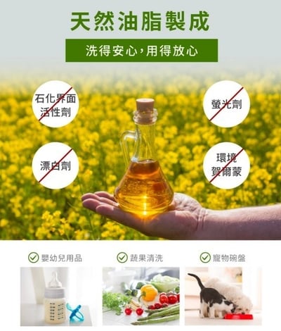 【南僑水晶】益生菌食器/蔬果洗滌液(清新柚香)4