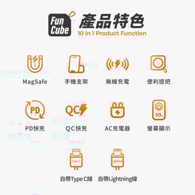 開團優惠【PHILIPS 飛利浦】萬用十合一行動電源- 粉紫漸變 DLP4347CM-E (不含萬國轉接頭)2