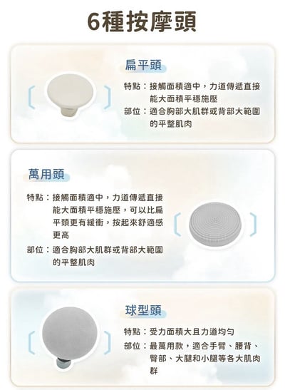 【Roommi】Pocket Go 迷你筋膜槍11