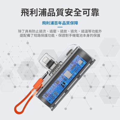 【Philips飛利浦】口袋行動電源TypeC/Lightning (電量顯示/支架) DLP2550C  ( 標示Wh瓦時+BSMI+NCC認證)6