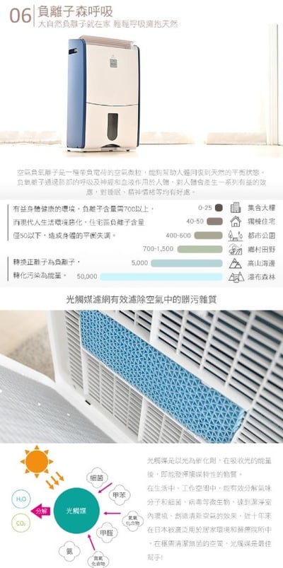 【美寧Mistral】最高規格頂規ECO高效除濕機 JR-S90D7