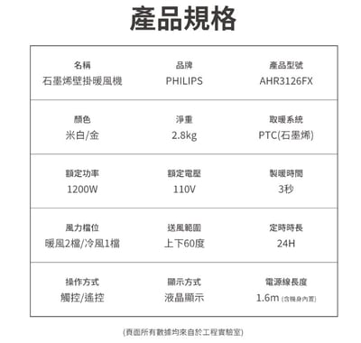 【Philips飛利浦】石磨烯壁掛暖風機(附遙控) AHR3126FX15