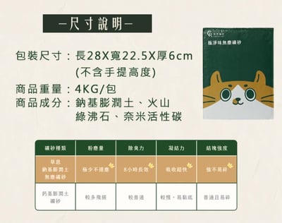 【草恩貓砂】極淨味無塵礦砂12