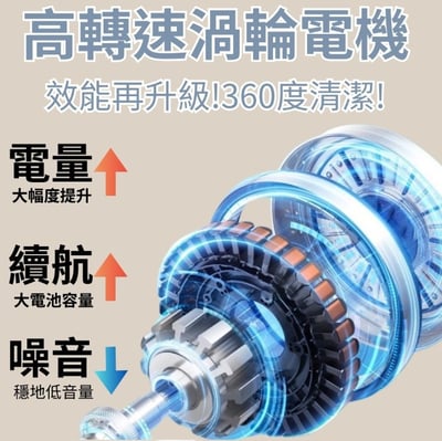 Kolin 歌林 USB迷你充電洗物機 KBW-HC016