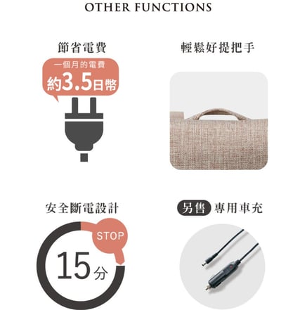 日本 ATEX｜LOURDES MINI 3D彈力按摩枕 AX-HCL3189