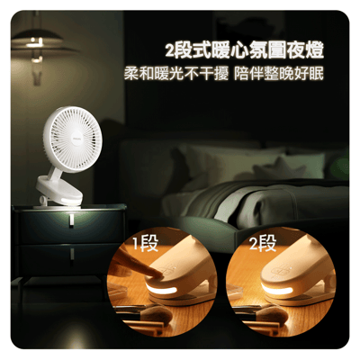 【PHILIPS 飛利浦】180度摺疊夾式風扇 ACR2122DM9