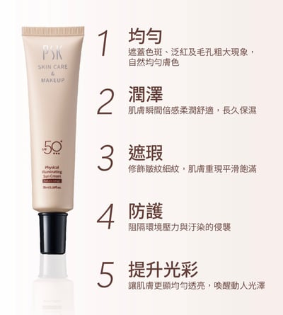 PSK 純物理全能防曬家族3入免運組13