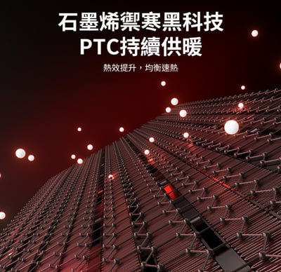 【Philips飛利浦】石磨烯壁掛暖風機(附遙控) AHR3126FX12