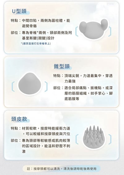 【Roommi】Pocket Go 迷你筋膜槍12