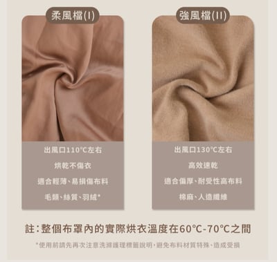 【ROOMMI】Suncase輕巧UV烘衣機(烘衣機 暖衣 速乾 抑菌)7