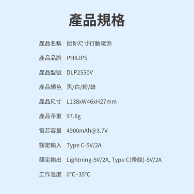 【Philips飛利浦】口袋行動電源TypeC/Lightning (電量顯示/支架) DLP2550C  ( 標示Wh瓦時+BSMI+NCC認證)16