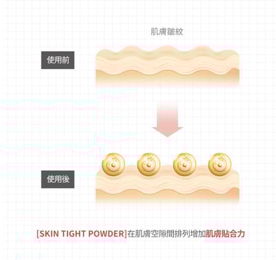 韓國熱銷爆品｜AGE20’s 緋紅逆時光澤爆水粉餅 SPF50+ PA++++ (BE-21亮白色)12