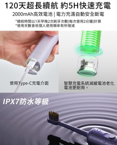 【GPLUS拓勤】快扣刷毛音波電動牙刷 ET-A005S10