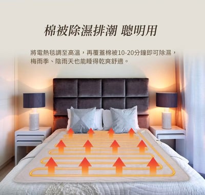 【SAMPO聲寶 】恆溫定時雙人電熱毯 HY-HA124