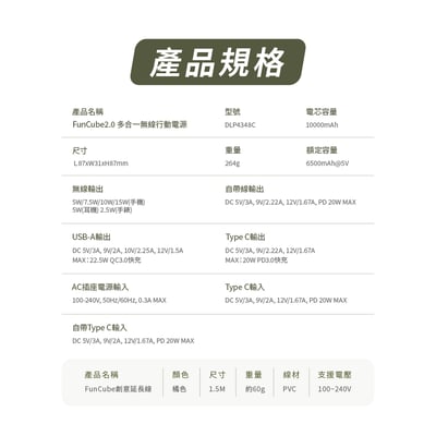 【PHILIPS】FunCube多合一磁吸行動電源 DLP4348C  ( 標示Wh瓦時+BSMI+NCC認證)18