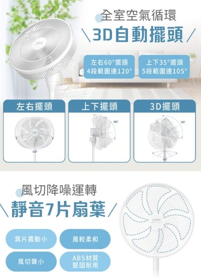 小寶2.0｜小寶電風扇／小寶小寶 【SAMPO 聲寶】智能聲控3D循環DC馬達立扇(SK-GA14VBD／SK-GA16VBD) 附遙控器8
