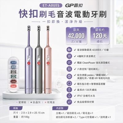 【G-PLUS】GP大白鯨牙齒清潔雙機組 (沖牙機EW-AP007＋音波電動牙刷任選1支)3