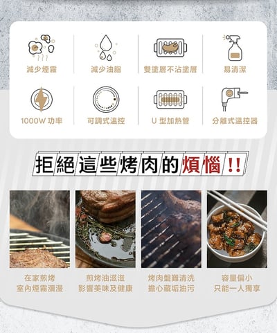 SAMPO 聲寶｜2.0低油煙電烤盤 TG-NB10C4