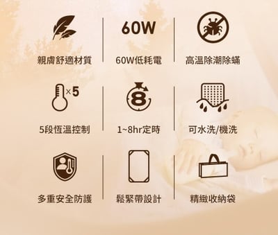 SAMPO聲寶 恆溫定時單人電熱毯 HY-JA06S5