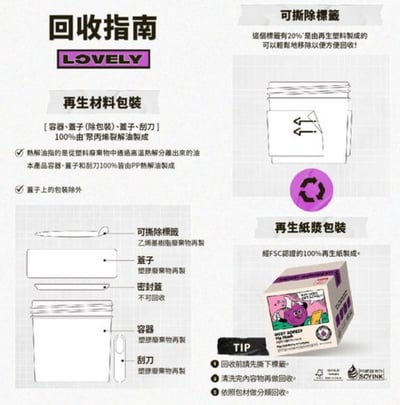 在台現貨｜韓國純素保養 UGLY LOVELY 沖洗式面膜100ml8