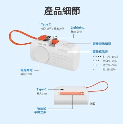【PHILIPS飛利浦】 FunCube MINI 2手錶磁吸直插多合一行動電源 DLP2552C13