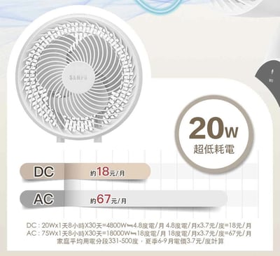 【SAMPO 聲寶】10吋聲控立燈DC循環扇 SK-LH10VSDR7