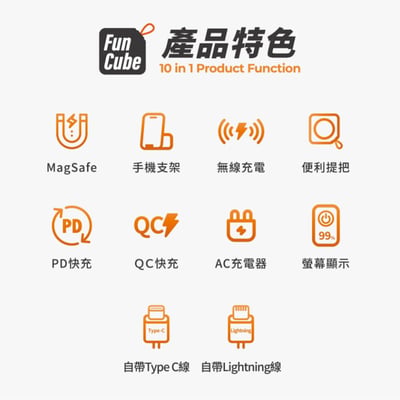 【PHILIPS 買大送小 6選1 優惠組】 (大)萬用十合一行動電源 粉紫漸變 DLP4347CM-E 🎁 此組合不含【萬國轉接頭組】3