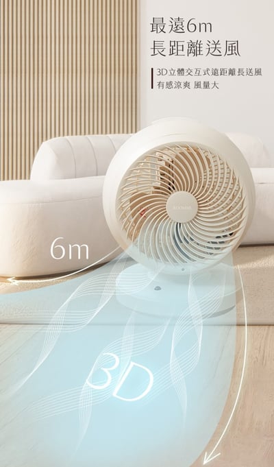 Breezing自然涼空氣循環扇11