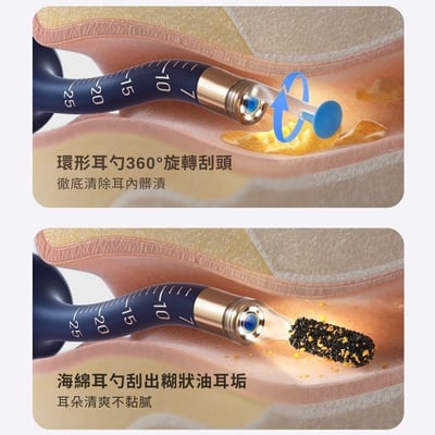 【Bebird ADAM 3 Ultra】隨身多功能配件盒豪華版（口腔/鼻內/耳內/擠痘棒）14