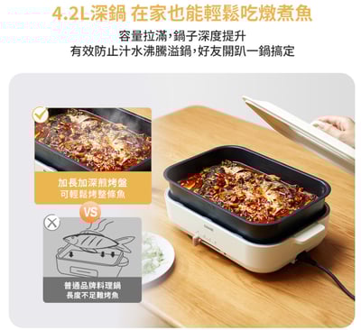 【DIKE】HKE122 全能美食電烤盤5