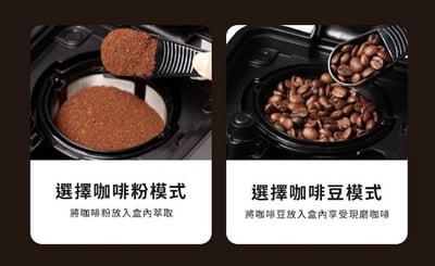 【CLAIRE】獨享自動研磨咖啡機 CHM-H01AK7