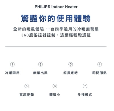 Philips 飛利浦 DC冷暖兩用無扇葉風扇 AHR5164FD3