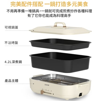 【DIKE】HKE122 全能美食電烤盤12