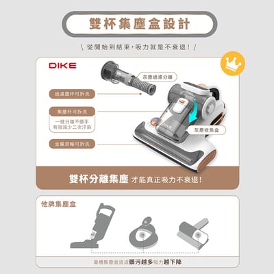 DIKE氣旋超聲波智能除螨機 HCF310WT11