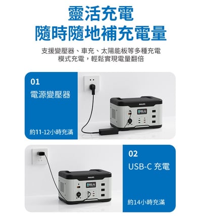 飛利浦 DLP8092C｜1000W攜帶式行動電源站6