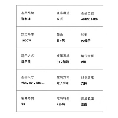 【PHILIPS飛利浦】 多功能暖風機 AHR3124FM19