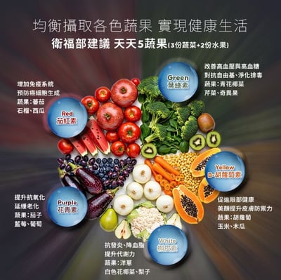 【BOSO】 鮮萃纖Max 超大口徑冷壓慢磨果汁機旗艦款18