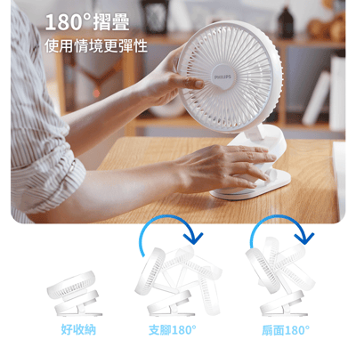 【PHILIPS 飛利浦】180度摺疊夾式風扇 ACR2122DM6