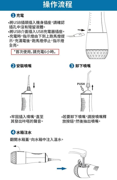 【GPLUS拓勤】水鑽沖牙機 EW-AP003A 酷炫版13
