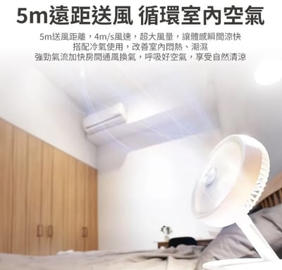【Philips 飛利浦】迷你行動循環摺疊風扇 ACR2124DX6