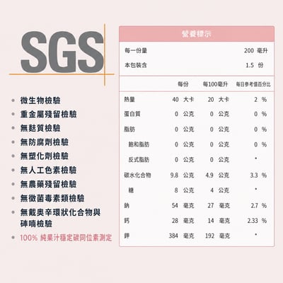 LINDY'S 100% 原味椰子水310ml 24入裝19