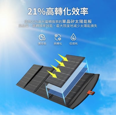 PHILIPS 20W太陽能充電板 DLP8841C3