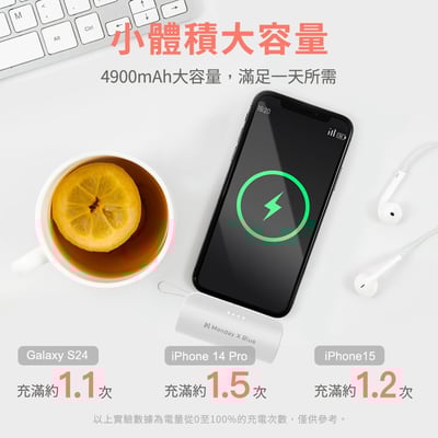 【Monday X Blue】4900mAh膠囊行動電源7