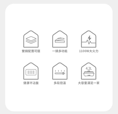 【DIKE】HKE122 全能美食電烤盤2